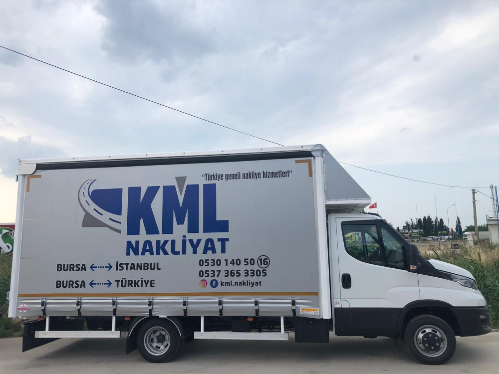 Resim Galerisi